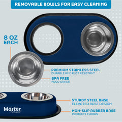 Base élevée Master Pet Supply, favorise une posture confortable lors des repas.