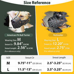 Mayerzon Muzzle Anti-Bite Panier, prévient morsures et comportements indésirables.
