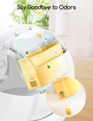 Meowant contrôle par application AIRPET – supervision à distance