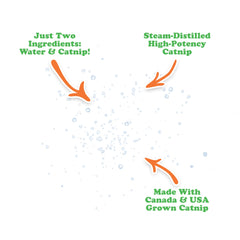 Meowijuana vaporisateur sur jouets-chat pour stimulation sensorielle.