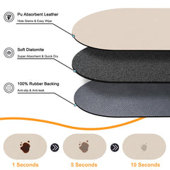 METEOROCK Tapis alimentation anti-dérapant: maintien les bols en place pendant le repas.