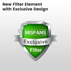 Éponge MISFANS S003/S005 – remplacement 12 pièces, optimisation du nettoyage et du flux.