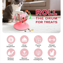 Monotre jouet puzzle chat: stimulation mentale et diversion lors du repas.