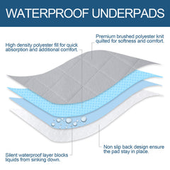 Moonsea tapis lavable et réutilisable de grande taille environ 90 cm.