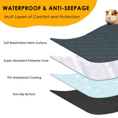 Tapis Mooydee imperméable en TPU, protège les sols des déversements.