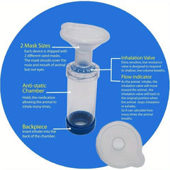 Aérochambre Moritas Pet portable et légère, idéale pour usage à domicile ou en déplacement.