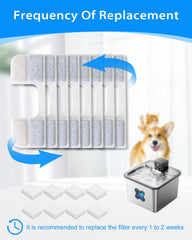 Filtration en 4 étapes MyfatBOSS, eau plus agréable pour les chats.