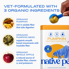 Texture poudre potiron pour chiens — naturel et riche en fibres