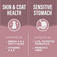 Natural Balance croquettes-saumon-avoine: confort peau et pelage sensibles possible.