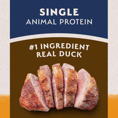 Natural Balance Peau et Poil sains, Canard et Pomme de Terre: peau et pelage brillants