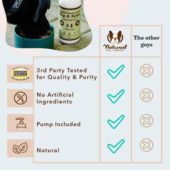 Natural Dog Company administration sans comprimés – mélange rapide à la nourriture