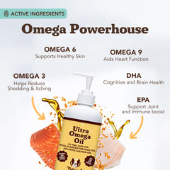 Natural Dog Company Ultra Omega Oil – dosage facile pour chien lors du repas.