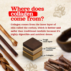 Natural Farm friandises collagène – origine peau de bœuf naturelle et élevée en pâturage.