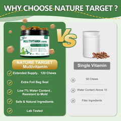 NATURE TARGET Multivitamine chien : probiotiques et prébiotiques pour digestion équilibrée.
