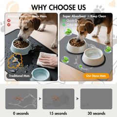 NAVKONY tapis-base-antiderapante offre stabilité pendant le repas des animaux.