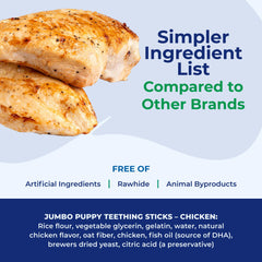 N-Bone Jumbo batons dentition chiot poulet — chiot en action, plaisir et confort possible.