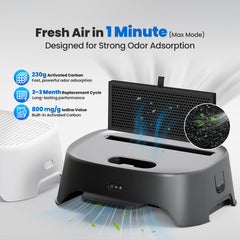 Neakasa Airstep filtre poussière et poils pour un espace propre.