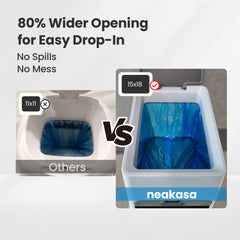 Neakasa PooGuard, contrôle-odeur-triple, associe couvercle étanche et sacs performants.