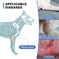 NeoAlly attelle-coude-chien-tissu-doux-respirant procure un confort durable.