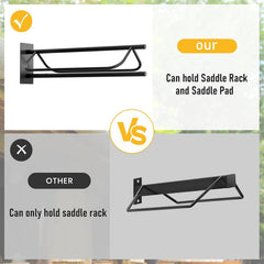Solution tout-en-un Noliven pour sellerie: barres et protections incluses.