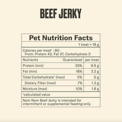 Nom Nom Beef Jerky – Topper de repas délicieux ajoutant une touche protéinée au bol.
