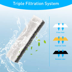 NPET filtre WF020BL installation facile pour fontaine animale