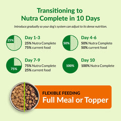 Nutra Complete : antioxydants et prébiotiques soutiennent la vitalité.