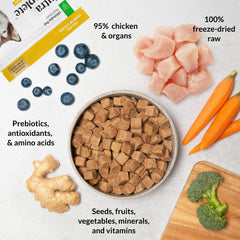 Nutra Complete poulet élevé sans cage, protéine premium pour chien