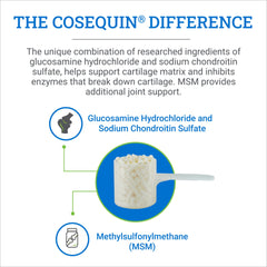 Nutramax Cosequin Pellets facile à donner – administration simple au quotidien.