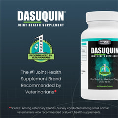 Nutramax Dasuquin – étiquette montrant FCHG49 et TRH122, ingrédients clés.