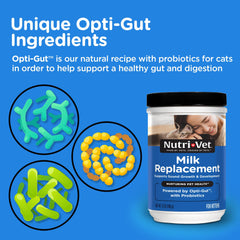 Nutri-Vet formule-veterinaires-chatons : élaborée par des vétérinaires pour la sécurité.