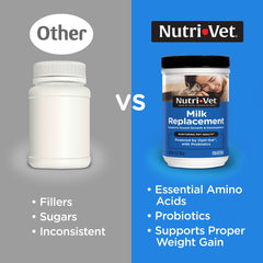 Nutri-Vet probiotiques-optigut-chatons : probiotiques pour une digestion équilibrée.