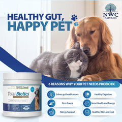 Bouteille Total-Biotics pour chiens, équilibre intestinal potentiel.