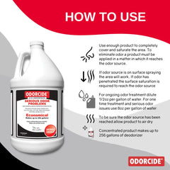 Odorcide Concentre — dilution facile dans l’eau pour traiter tapis et surfaces.