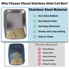 Olacat bac-litiere acier inox surface-lisse : nettoyage rapide sans résidu