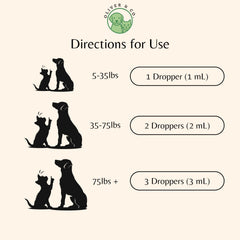 Oliver & Co. ajouter au repas – administration facile pour chien et chat.