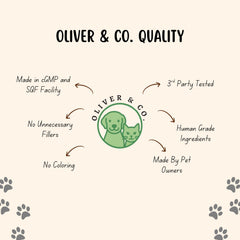 Oliver & Co Santé digestive chien : image illustrant un transit plus régulier et le bien-être.