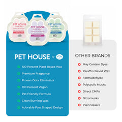One Fur All Pet House: ambiance maison propre grâce à une cire végétale