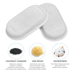 Filtre ONECUTE pour fontaine inox compatible