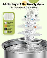 Oneisall fontaine acier inox 304 robuste et facile a nettoyer
