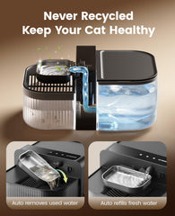 Réservoir propre 3,5 L Oneisall pour hydratation durable.