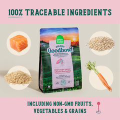 Open Farm Goodbowl sans antibiotiques ni hormones, respect de l’élevage et du goût.