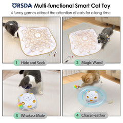 ORSDA jouet-chat-moteur-intelligent en veille, réactif au toucher et au son.