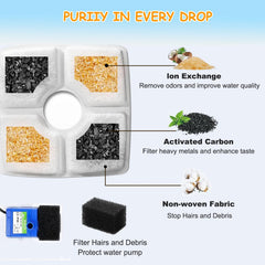 OUPUSES système de filtration triple pour eau plus propre et saveur constante.