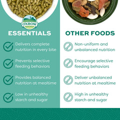 Oxbow Essentials Lapin nutrition-equilibree: repas équilibré sans additifs.