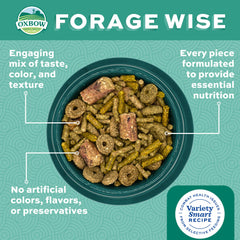 Oxbow Forage Wise: prébiotiques et antioxydants soutiennent la digestion et l’énergie.