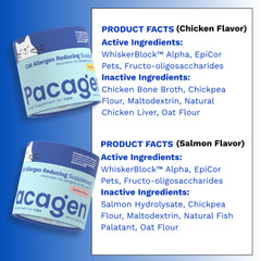 Pacagen cuillere-dose chat – utilisation facile pour deux doses quotidiennes.