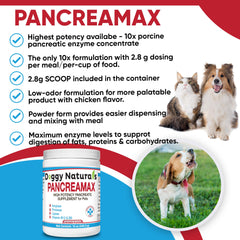 Pancreamax mélange avec nourriture humide, mélange simple sans dissolution complète nécessaire.