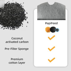 PAPIFEED système de filtration à quatre couches.