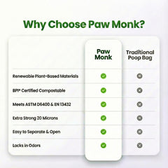 Paw Monk perforation facile, découpe rapide et propre.